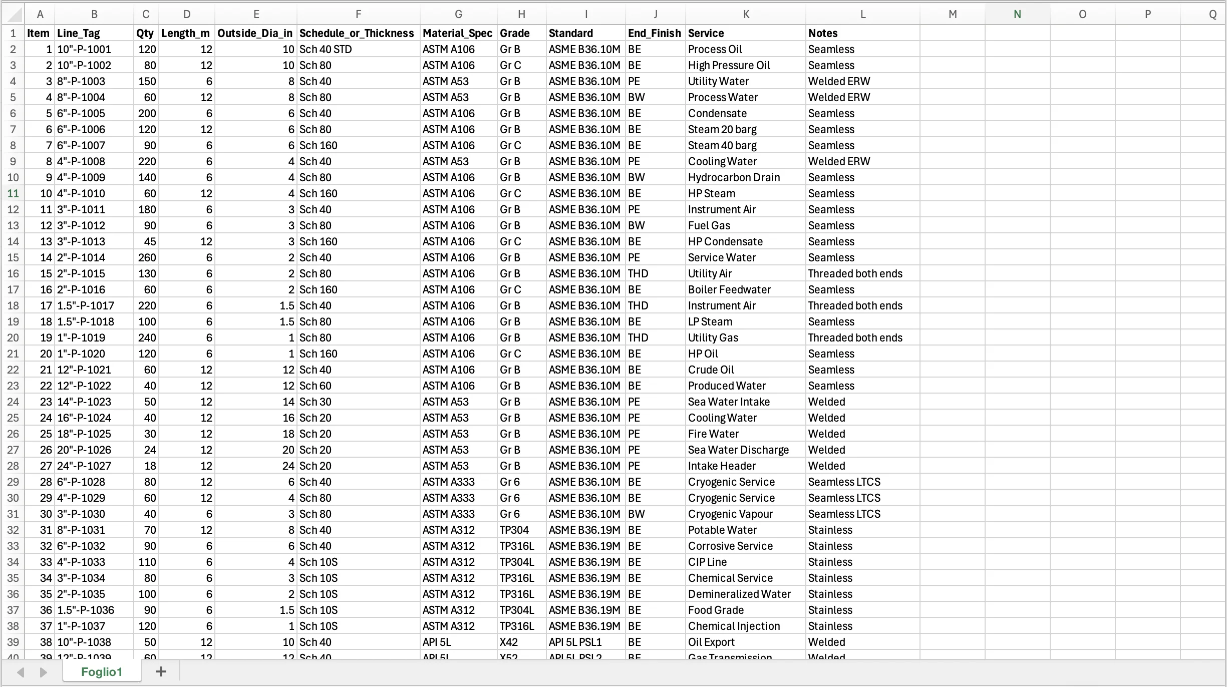Example Excel RFQ with piping line items in mixed formats